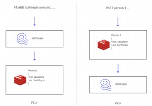 RediSearch2.0の紹介 