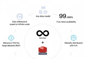 DevOpsチームがRedisEnterpriseを愛する5つの理由 