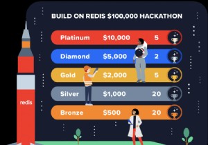 10万ドルの「BuildonRedis」ハッカソンに参加する4つの理由と勝つためのヒント 