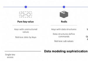 RediSearch 2.0を使用すると、インタラクティブな検索エクスペリエンスを備えた最新のアプリを構築できます 