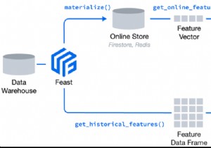 Redisを使ったごちそうの開始：機械学習機能ストアのクイックスタートチュートリアル 