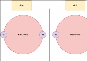 DynomiteデータベースをRedisEnterpriseActive-Activeデータベースに移行する方法 