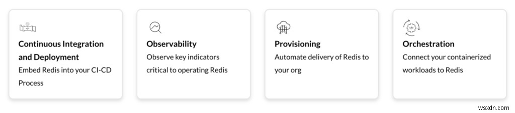 RedisDeveloperHubが拡張されてDevOpsチームのニーズをサポート 