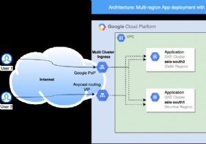 GoogleCloudPlatformでのRedisEnterpriseのフルマネージドサービスがデリーで利用可能になりました 