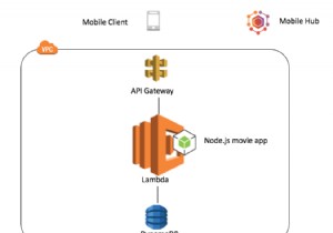 RubyでのAWSLambda関数の記述 
