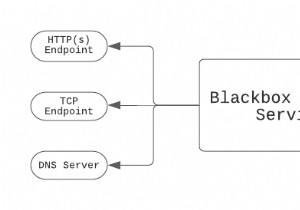 GCE、クラウドストレージ、PubSubを使用してRubyで稼働時間監視システムを構築する 