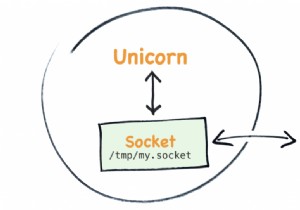 ユニコーンがnginxとどのように通信するか-RubyのUNIXソケットの紹介 
