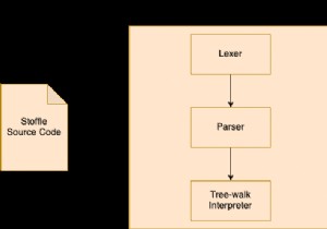 Rubyでおもちゃのプログラミング言語を構築する 