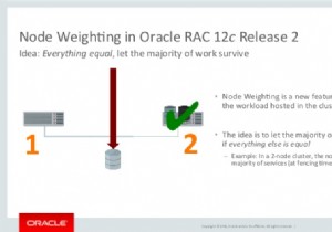 OracleRACノードの重み付けの概要 