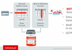 Oracle Database In-Memory Advisor(IMA)とは?機能と導入メリットを徹底解説