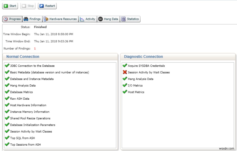 ハングしたOracleデータベースとReal-TimeADDMを使用したセッションのトラブルシューティング 