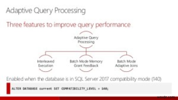 SQLServer2017の新機能 