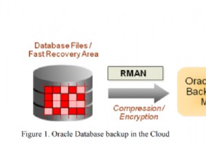 AWSでOracleデータベースをバックアップする方法：Oracle Secure Backupクラウドモジュールの概要と導入手順