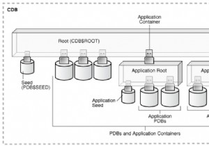 Oracle EBS 12.2 データベースを Oracle Database 19c へアップグレードする完全ガイド