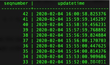 ObjectRocketでPostgresバックアップを復元する方法 