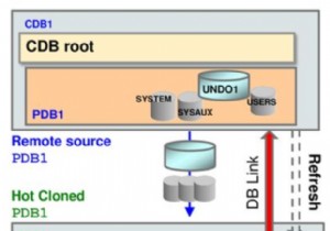 Oracle Databaseのリフレッシュ可能なクローン機能を使用する—パート1：はじめに 