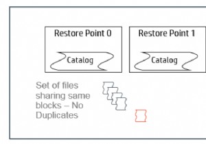 Verticaデータベースのバックアップと復元 