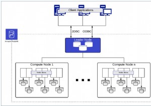 Amazon Redshift：クエリパフォーマンスを最適化するためのベストプラクティス 