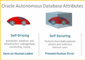 常に無料の自律型データベースの概要 