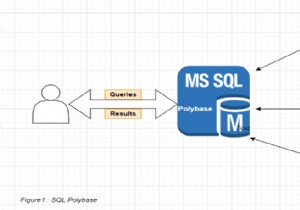 PolyBaseによる統合データプラットフォームとデータ仮想化：パート1 