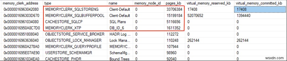SQLServerのメモリ最適化テーブルからのメモリプレッシャーアラートを処理する 