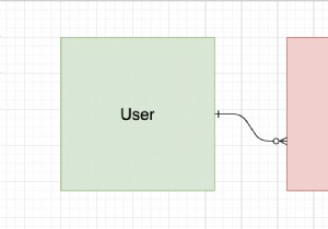 Flutter、サーバーレスフレームワーク、Upstash（REDIS）を備えたフルスタックサーバーレスアプリ-パート1 