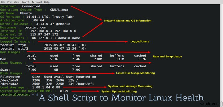 Linuxでネットワーク、ディスク使用量、稼働時間、負荷平均、RAM使用量を監視するシェルスクリプト 