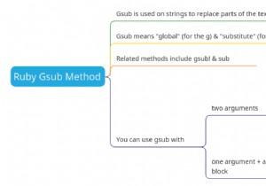 RubyのGsubメソッドを使用する3つの素晴らしい方法 