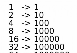 Rubyを使った数学：モジュロ演算子、バイナリなど 