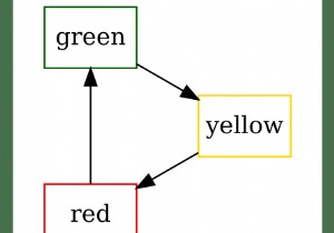 AASMGemを使用してRubyでステートマシンを作成する方法 