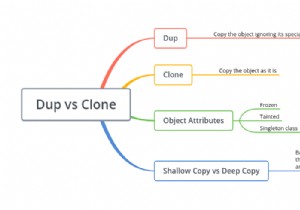 Rubyでの複製とクローン：違いを理解する 