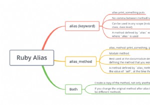 Rubyエイリアスキーワードの使用方法 