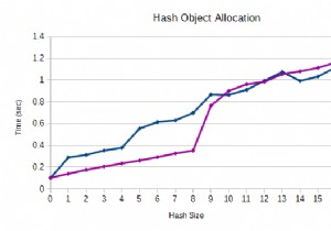 Ruby2.6の9つの新機能 