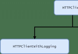 Rubyのデコレータデザインパターン 