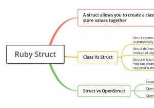 RubyのStructとOpenStructの使い方を徹底解説！値オブジェクトを簡単に作る方法