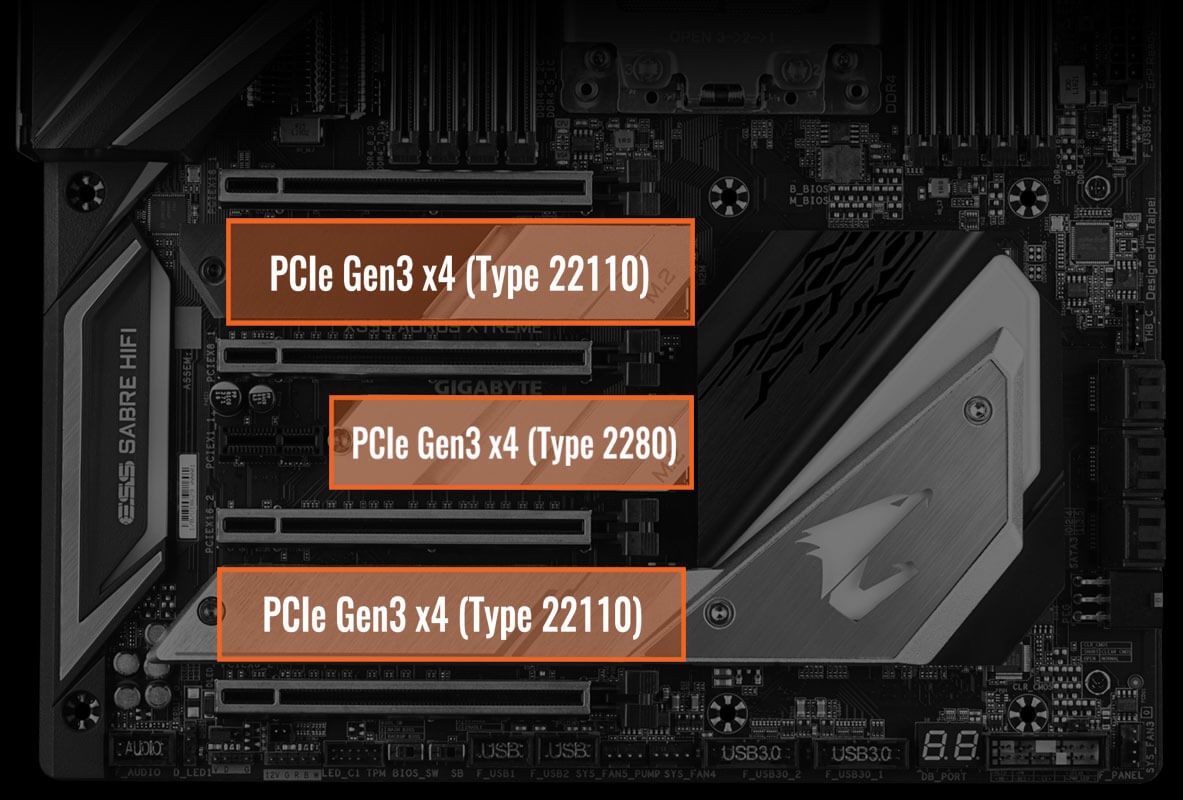 X399AORUSXTREMEを購入する5つの理由 