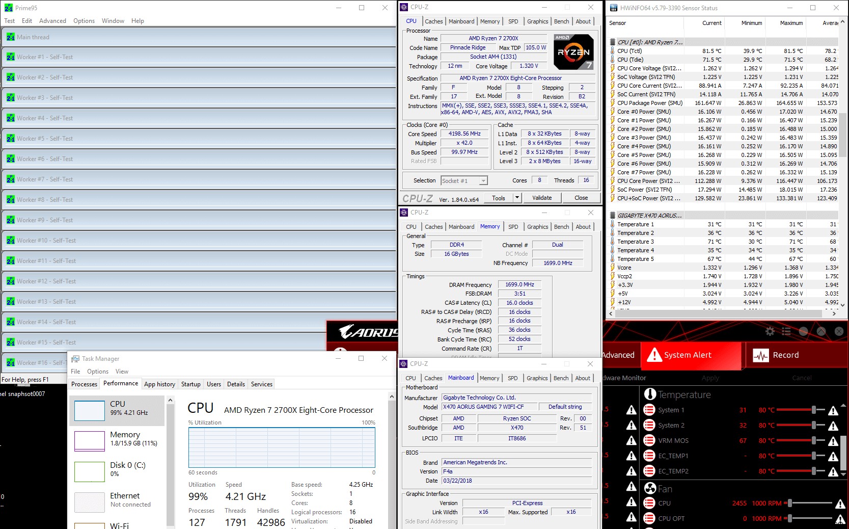 X470AORUSマザーボードの内部には何がありますか 