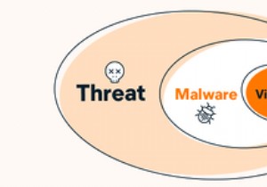マルウェアとウイルス:違いは?