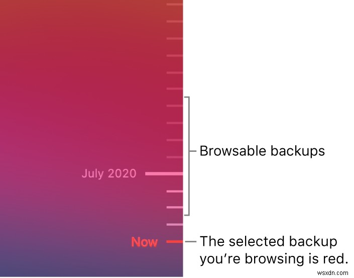 Mac で消えたデスクトップ ファイルを復元する方法