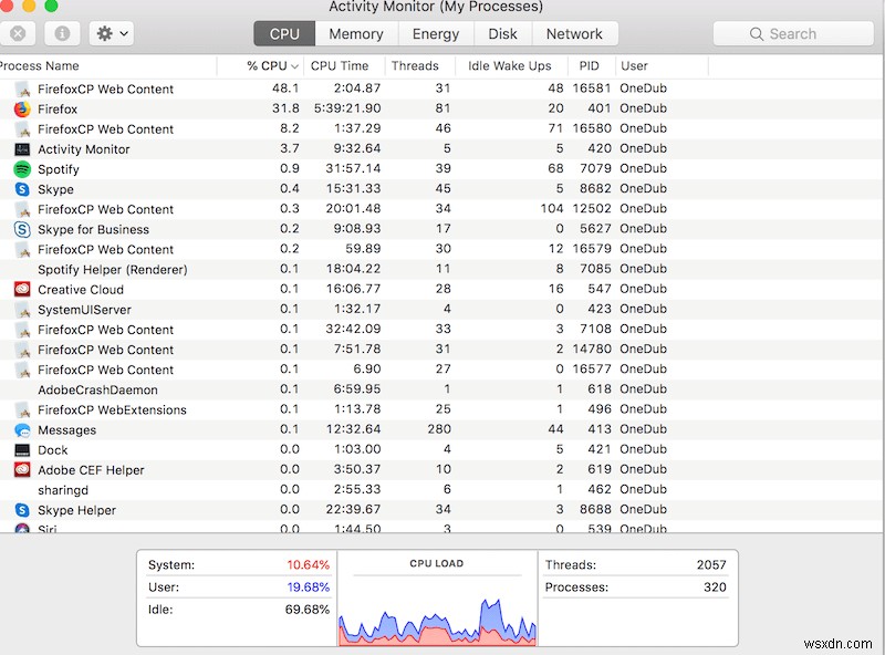 MacBook を冷却する方法