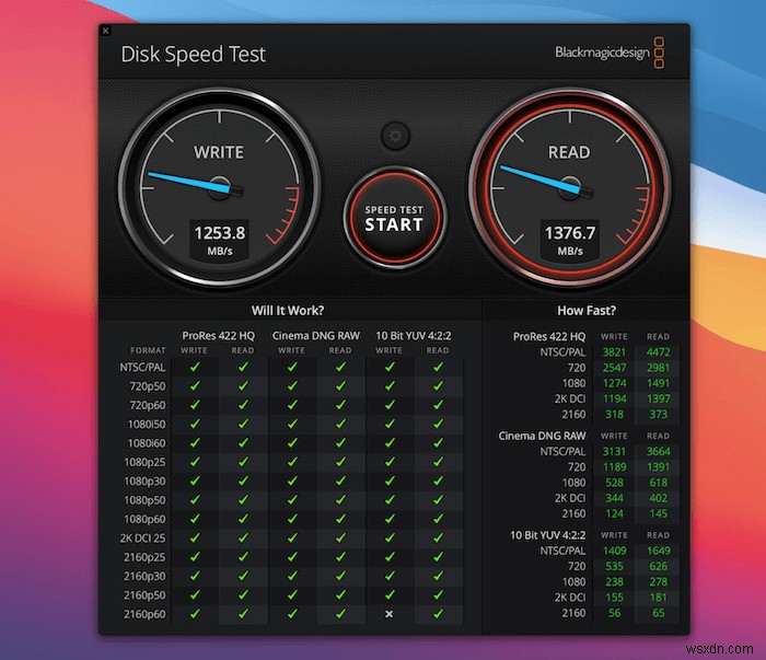 MacBook のディスク速度をすばやくテストする方法