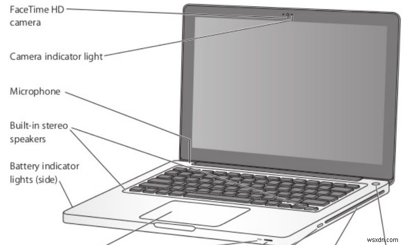 MacBook Pro のマイクはどこにありますか?