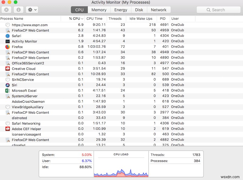 MacBook が熱くなるのはなぜですか?