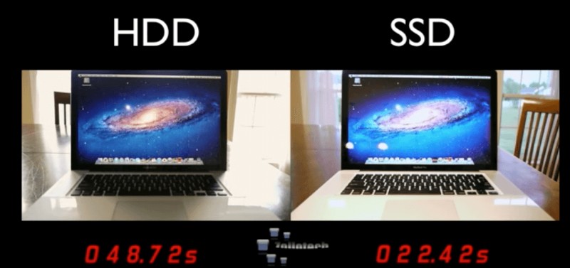 MacBook Pro の遅い起動を最適化するための 6 つのヒント