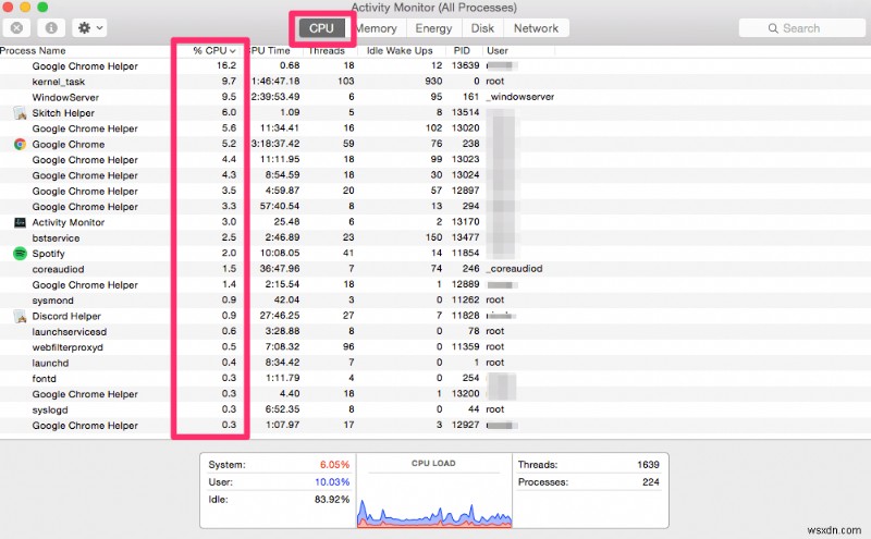 MacBook のファンの音が大きいのはなぜですか?