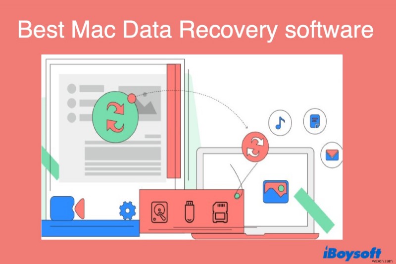 2022 年に Mac で SD カードから削除または失われたファイルを復元する