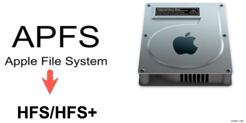 データを失うことなく APFS を HFS/HFS+ に戻す/変換する/ダウングレードする方法は?