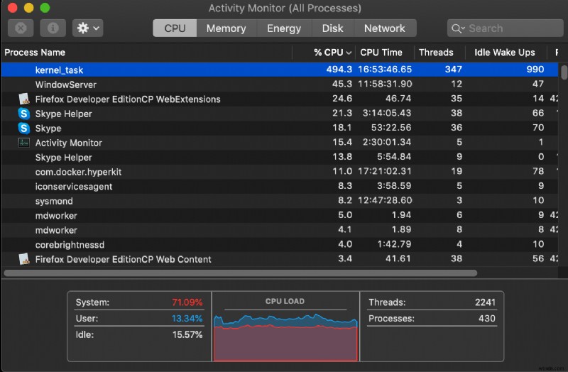 Mac で Kernel_task の高い CPU 使用率を修正する方法