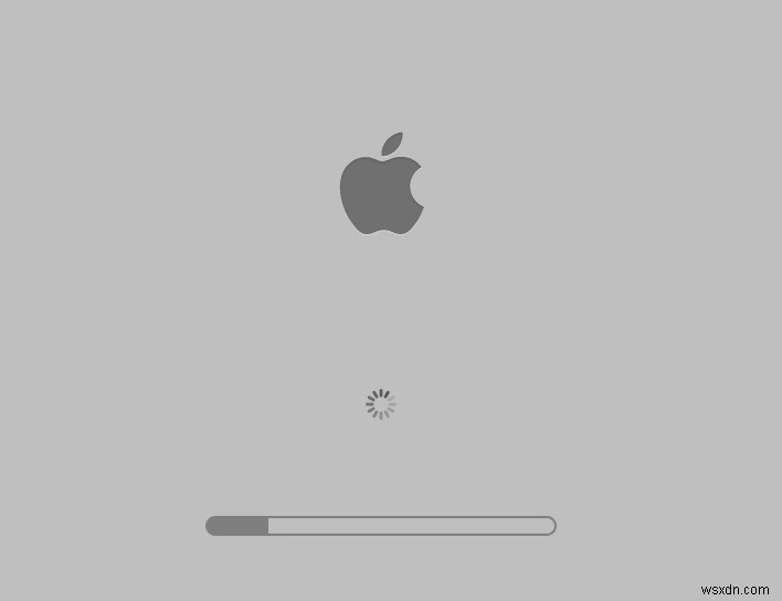Mac のホワイト スクリーン エラーを修正:起動または起動しない