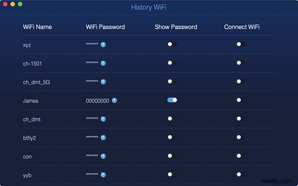 Mac での Wi-Fi の問題のトラブルシューティング方法に関するクイック ガイド